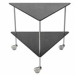 AJ Trolley