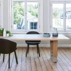 Base 2 Eettafel