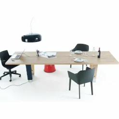 Base 2 Eettafel