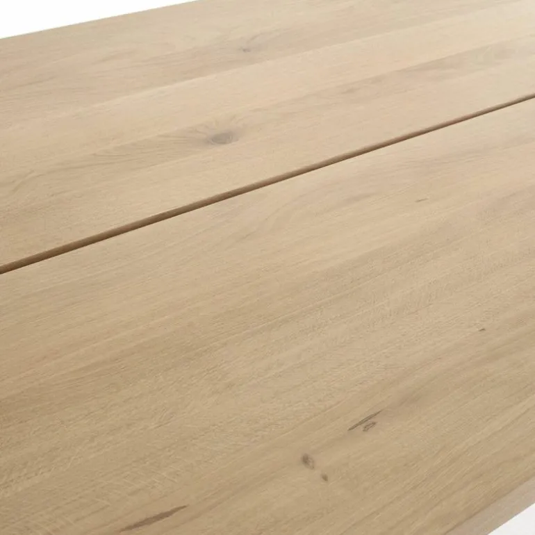 Base 2 Eettafel