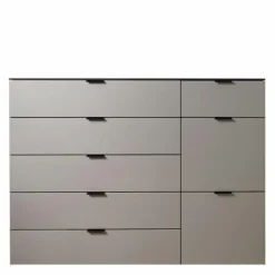 Change Kastsysteem