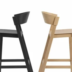 Cover Barkruk 96
