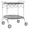 Gastone Trolley