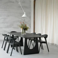 Geometric Eettafel