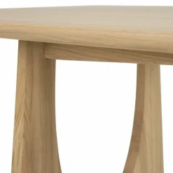 Geometric Eettafel