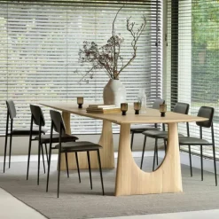 Geometric Eettafel