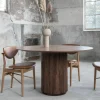 Grand Central Eettafel