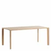 Mela Eettafel