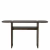 PI Wandtafel