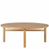 Quatro Outdoor Salontafel