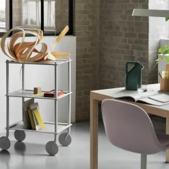 Story Prikbord