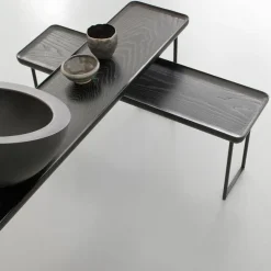 Torei Tafels