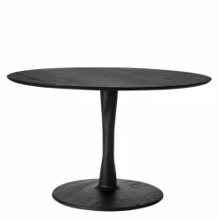 Torsion Eettafel