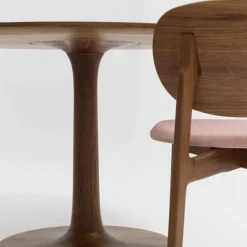 Turntable Tafel