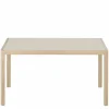 Workshop Eettafel