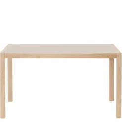 Workshop Eettafel