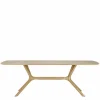 X Eettafel